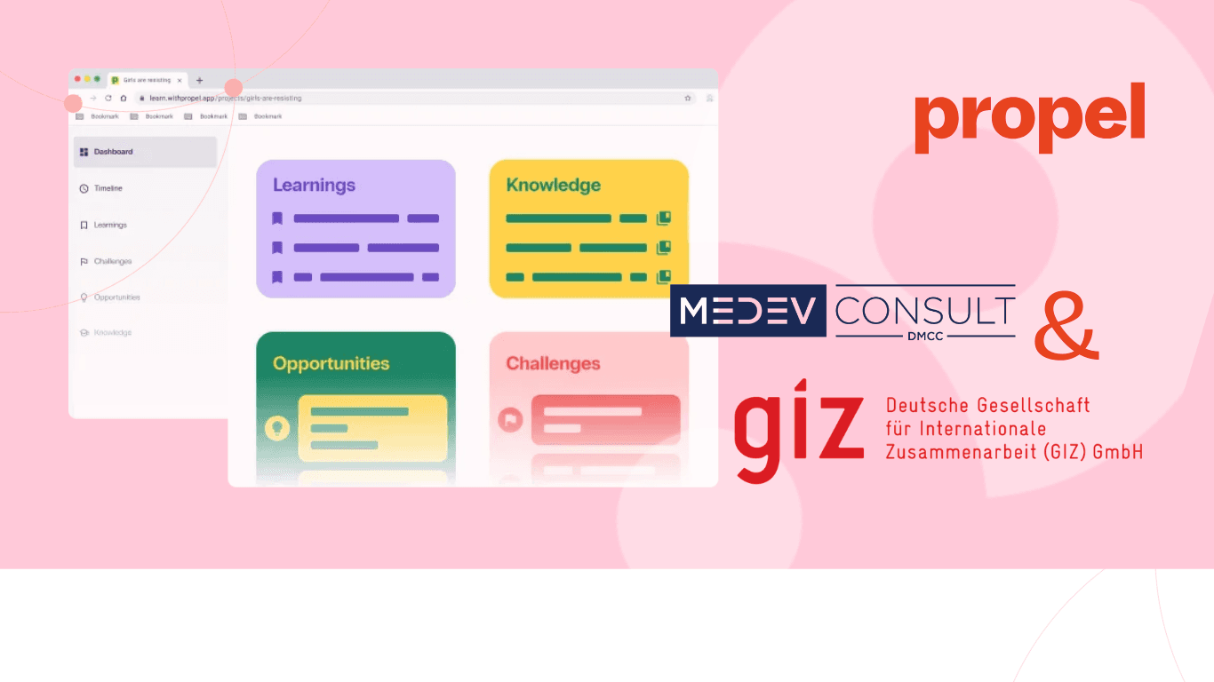 Banner showing collaboration with MEDEV Consult and GIZ 